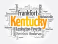 List of cities in Kentucky USA state, word cloud concept background Royalty Free Stock Photo