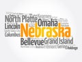 List of cities in Nebraska USA state, map silhouette word cloud map concept background Royalty Free Stock Photo