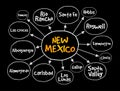 List of cities in New Mexico USA state mind map, concept for presentations and reports