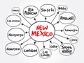 List of cities in New Mexico USA state mind map, concept for presentations and reports