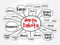 List of cities in North Dakota USA state mind map, concept for presentations and reports