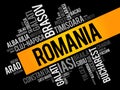 List of cities in Romania word cloud