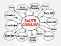 List of cities in South Carolina USA state mind map, concept for presentations and reports