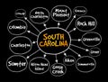 List of cities in South Carolina USA state mind map, concept for presentations and reports