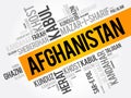 List of cities and towns in Afghanistan, word cloud collage, business and travel concept background