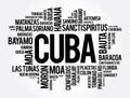 List of cities and towns in Cuba, word cloud collage, business and travel concept background Royalty Free Stock Photo