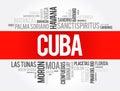 List of cities and towns in Cuba, word cloud collage, business and travel concept background Royalty Free Stock Photo