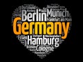 List of cities and towns in Germany composed in love sign heart shape, word cloud collage, business and travel concept background Royalty Free Stock Photo