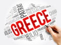 List of cities and towns in Greece, word cloud