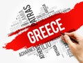 List of cities and towns in Greece, word cloud