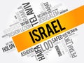 List of cities and towns in Israel, word cloud collage, business and travel concept background