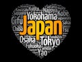 List of cities and towns in Japan composed in love sign heart shape, word cloud collage, business and travel concept background Royalty Free Stock Photo