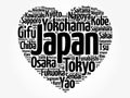 List of cities and towns in Japan Royalty Free Stock Photo