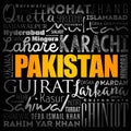 List of cities and towns in Pakistan, word cloud