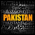 List of cities and towns in Pakistan, word cloud