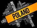 List of cities and towns in Poland