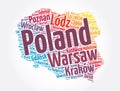 List of cities and towns in Poland, map word cloud collage, business and travel concept background