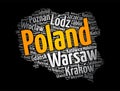 List of cities and towns in Poland, map word cloud collage, business and travel concept background