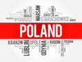 List of cities and towns in Poland, word cloud collage, business and travel concept background