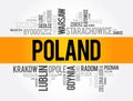 List of cities and towns in Poland, word cloud collage, business and travel concept background