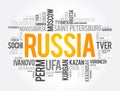 List of cities and towns in Russia, word cloud collage