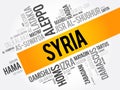 List of cities and towns in Syria, word cloud collage, business and travel concept background