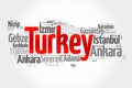 List of cities in Turkey, map silhouette word cloud, business and travel concept background