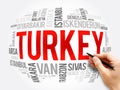 List of cities in Turkey word cloud collage