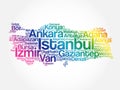 List of cities in Turkey word cloud