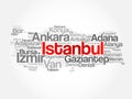 List of cities in Turkey word cloud map