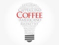 List of coffee drinks in shape of light bulb word cloud, concept background Royalty Free Stock Photo