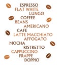 The list of coffee types
