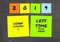 List of handwritten 2019 New Year resolutions and goals in sticky notes in commitment determination and positive thinking concept Royalty Free Stock Photo