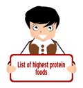List of Highest protein foods, english, isolated.