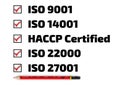 List of ISO standards