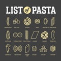 List of Pasta