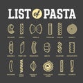 List of Pasta