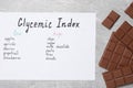 List with products of low and high glycemic index and chocolate on light grey table, top view Royalty Free Stock Photo