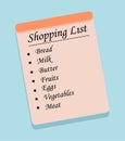 List of purchases, a list of necessary products for purchase, shopping list