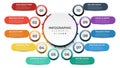 10 list of steps, layout diagram with number of sequence, circular infographic element