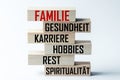 A list of wooden blocks lying on top of each other with a list of branches of human life in German, in the translation of the word