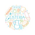 Listeria contaminated food