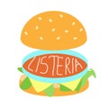 Listeria in hamburger concept