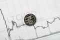 Litecoin and bitcoin cryptography changes