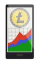 Litecoin coin with growth graph on a phone screen