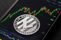 Litecoin cryptocurrency trading