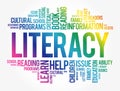 Literacy word cloud collage