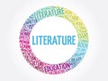 Literature circle word cloud collage, education concept background Royalty Free Stock Photo