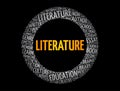 Literature word cloud collage, education concept background Royalty Free Stock Photo