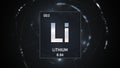Lithium as Element 3 of the Periodic Table 3D animation on silver background